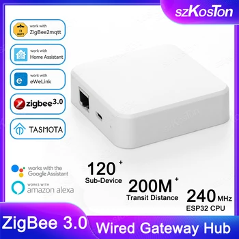 Zigbee 3.0 קווי שער רכזת בית חכם eWeLink בקרת יישום RJ45 Ethernet Bridge עובדים עם אלקסה הביתה עוזר Zigbee2MQTT