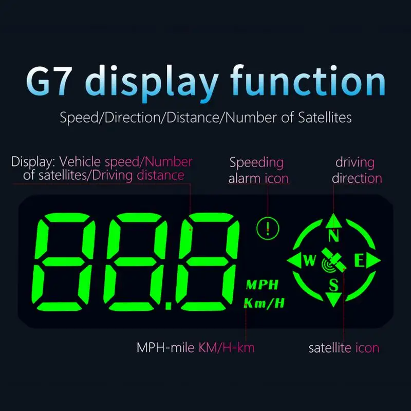 מכונית תצוגה עילית דיגיטלית מד מהירות עבור המכונית GPS מד מהירות דיגיטלי אדפטיבית מרגיש אור גדול עיצוב מסך בגודל קומפקטי - 4